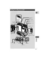 Предварительный просмотр 74 страницы Canon 0057B001 - ZR 300 Camcorder Instruction Manual