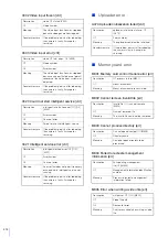 Предварительный просмотр 214 страницы Canon 013803299946 Operation Manual