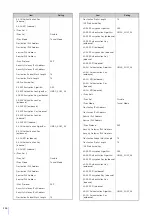 Предварительный просмотр 236 страницы Canon 013803299946 Operation Manual