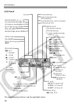 Preview for 14 page of Canon 0206b003 - EOS Digital Rebel XT Camera SLR Instruction Manual