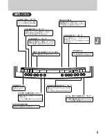 Preview for 9 page of Canon 0213B002 Instruction Manual