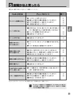 Preview for 21 page of Canon 0213B002 Instruction Manual