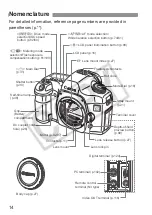 Preview for 14 page of Canon 0296B002 - EOS 5D Digital Camera SLR Instruction Manual