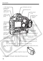 Предварительный просмотр 16 страницы Canon 0304B001 - EOS 1D Mark II N Digital Camera SLR Instruction Manual