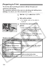 Preview for 136 page of Canon 0304B001 - EOS 1D Mark II N Digital Camera SLR Instruction Manual