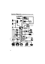 Предварительный просмотр 150 страницы Canon 0329B001 - Optura 60 Camcorder Instruction Manual