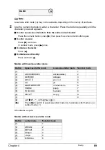 Предварительный просмотр 71 страницы Canon 0580B002 User Manual