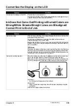 Preview for 121 page of Canon 0580B002 User Manual