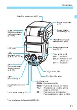 Preview for 11 page of Canon 0585C006 Instruction Manual