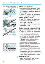 Preview for 64 page of Canon 0585C006 Instruction Manual