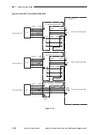 Preview for 56 page of Canon 1000S Service Manual