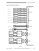 Preview for 57 page of Canon 1000S Service Manual