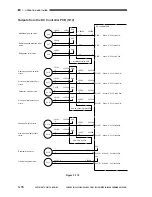 Preview for 62 page of Canon 1000S Service Manual