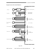 Preview for 65 page of Canon 1000S Service Manual