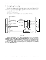 Preview for 82 page of Canon 1000S Service Manual