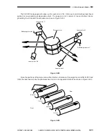 Preview for 107 page of Canon 1000S Service Manual