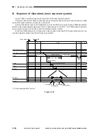 Preview for 108 page of Canon 1000S Service Manual