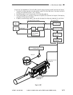 Preview for 119 page of Canon 1000S Service Manual