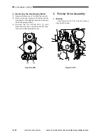 Preview for 266 page of Canon 1000S Service Manual