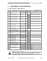 Preview for 423 page of Canon 1000S Service Manual