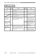 Preview for 560 page of Canon 1000S Service Manual