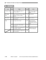 Preview for 568 page of Canon 1000S Service Manual