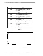 Preview for 610 page of Canon 1000S Service Manual