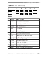 Preview for 687 page of Canon 1000S Service Manual