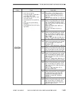 Preview for 735 page of Canon 1000S Service Manual