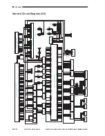 Preview for 768 page of Canon 1000S Service Manual