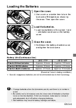 Предварительный просмотр 9 страницы Canon 10x42L IS WP Instructions Manual