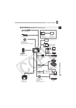 Предварительный просмотр 103 страницы Canon 1188B001 Instruction Manual