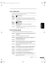 Preview for 71 page of Canon 1211B002 - DR 1210C User Manual