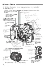 Предварительный просмотр 14 страницы Canon 1234B002 - EOS 30D Digital Camera SLR Instruction Manual