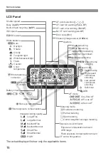 Предварительный просмотр 16 страницы Canon 1234B002 - EOS 30D Digital Camera SLR Instruction Manual