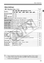 Предварительный просмотр 35 страницы Canon 1234B002 - EOS 30D Digital Camera SLR Instruction Manual