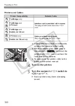 Предварительный просмотр 130 страницы Canon 1234B002 - EOS 30D Digital Camera SLR Instruction Manual