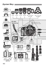 Предварительный просмотр 186 страницы Canon 1234B002 - EOS 30D Digital Camera SLR Instruction Manual