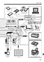 Предварительный просмотр 187 страницы Canon 1234B002 - EOS 30D Digital Camera SLR Instruction Manual