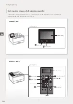 Preview for 200 page of Canon 1238P Getting Started