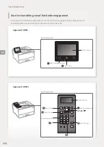 Preview for 208 page of Canon 1238P Getting Started