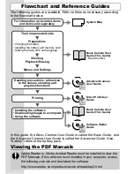 Preview for 2 page of Canon 1267B001 User Manual