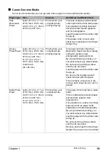 Предварительный просмотр 21 страницы Canon 1447B002 User Manual