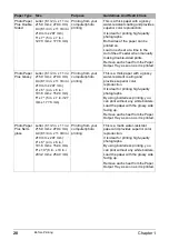 Предварительный просмотр 22 страницы Canon 1447B002 User Manual