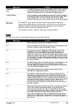 Предварительный просмотр 89 страницы Canon 1447B002 User Manual