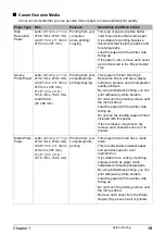 Предварительный просмотр 21 страницы Canon 1449B002 User Manual