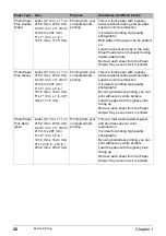 Предварительный просмотр 22 страницы Canon 1449B002 User Manual