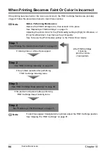 Предварительный просмотр 86 страницы Canon 1449B002 User Manual