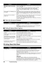 Preview for 86 page of Canon 1454B002 Quick Start Manual