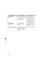 Предварительный просмотр 131 страницы Canon 1483B001 Basic Manual